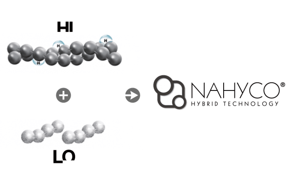 顯示分子結構的變化，從單體結構到聚合物的形成，強調化學反應的過程。