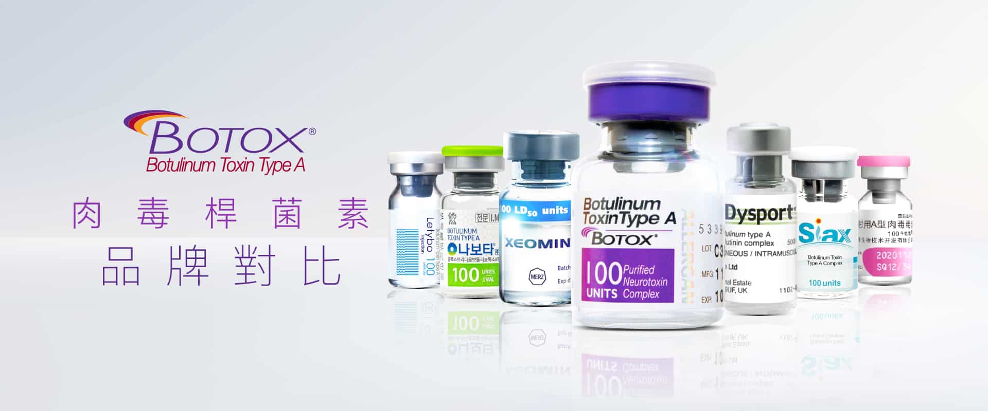 展示美容和醫療產品,包括肉毒桿菌素注射劑 Botox 及其他相關產品,提供詳細資訊。