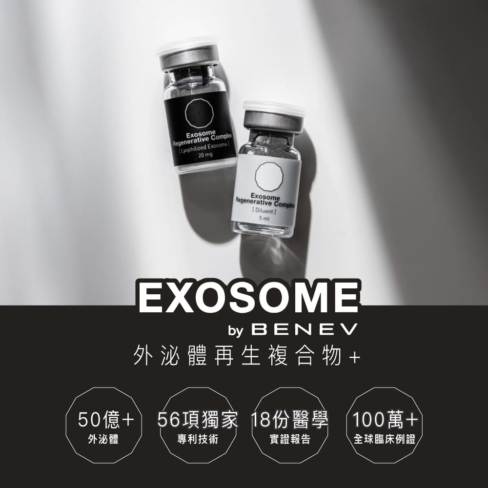 Exosome by Benev 產品圖,包括外沖體再生複合物兩種劑型 - 凍乾型和稀釋型。另附中文標示其主要特點:50億+外沖體、56項獨家專利技術、18份醫學實證報告,以及全球 100萬+臨床例證。